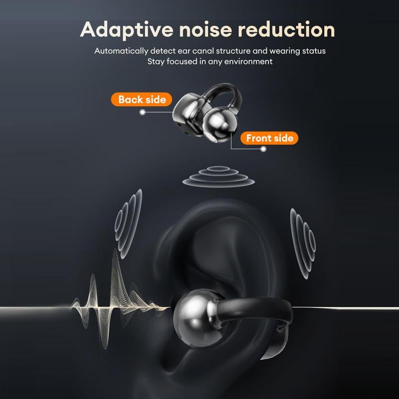 2025 New Arrival - Ear Clip Bluetooth Headphones with Touch Screen