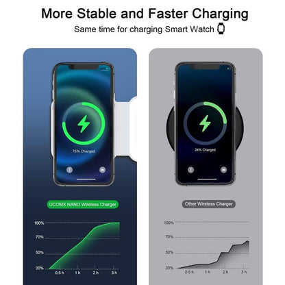 3 in 1 Wireless Charger