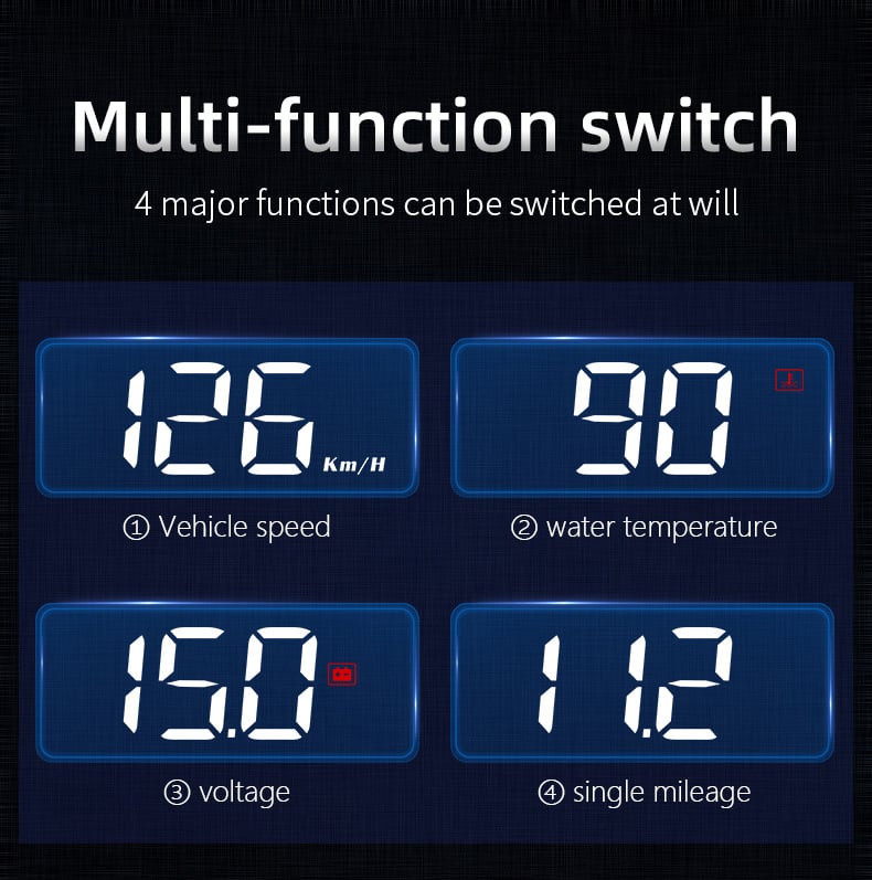OBD2 HUD Car Head Up Display Projector Speedometer