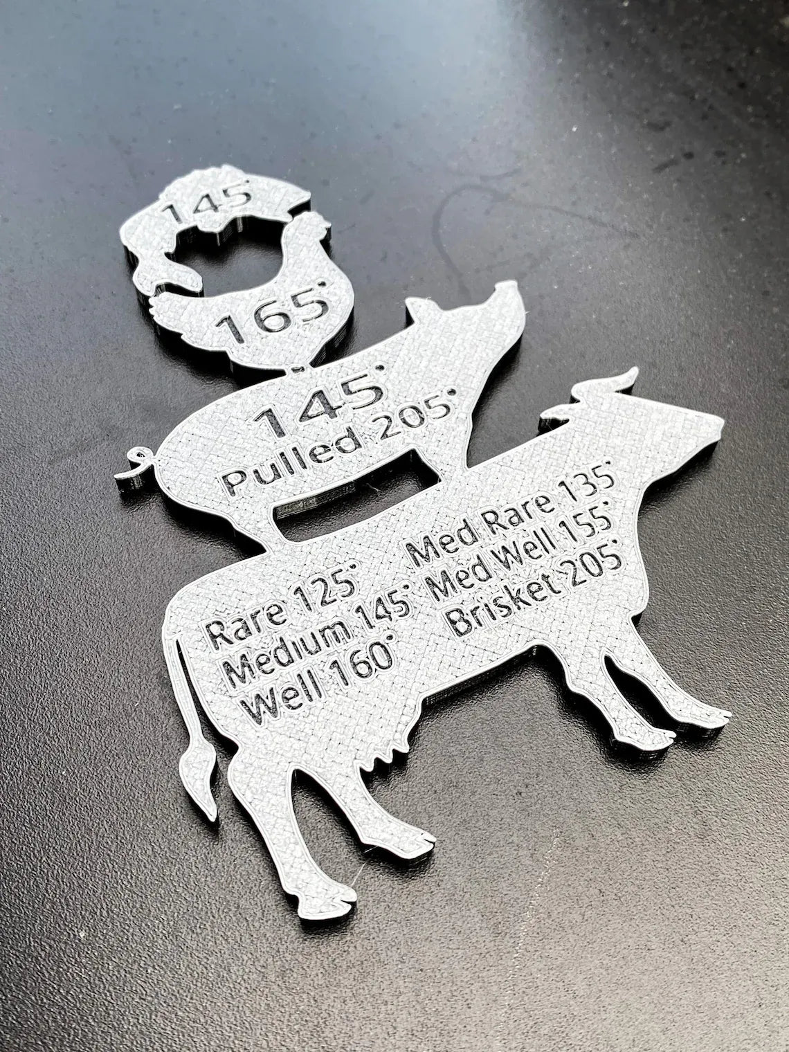 🎁NEW YEAR ON SALE🔥50% OFF-Unique Animal Temp Magnet Combo BBQ Gift
