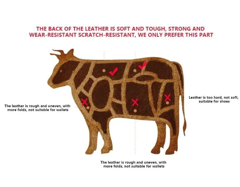 💰RFID Blocking Trifold Mens Wallets 2 ID Windows Cowhide Wallet, Large capacity, Handmade