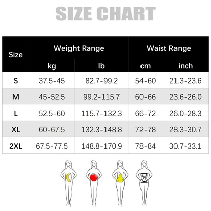 ⏳ Limited time 50% off! 💥Women's Seamless Tummy Control Belt（The more you buy, the higher the discount）