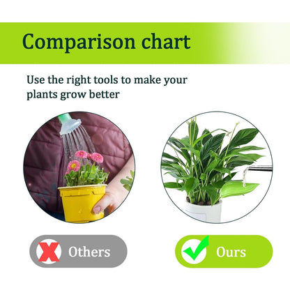 🍃Leaf Plant Watering Funnel