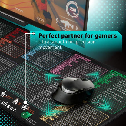 🔥LAST DAY SALE 49%-Excel Cheat Sheet Desk Mat