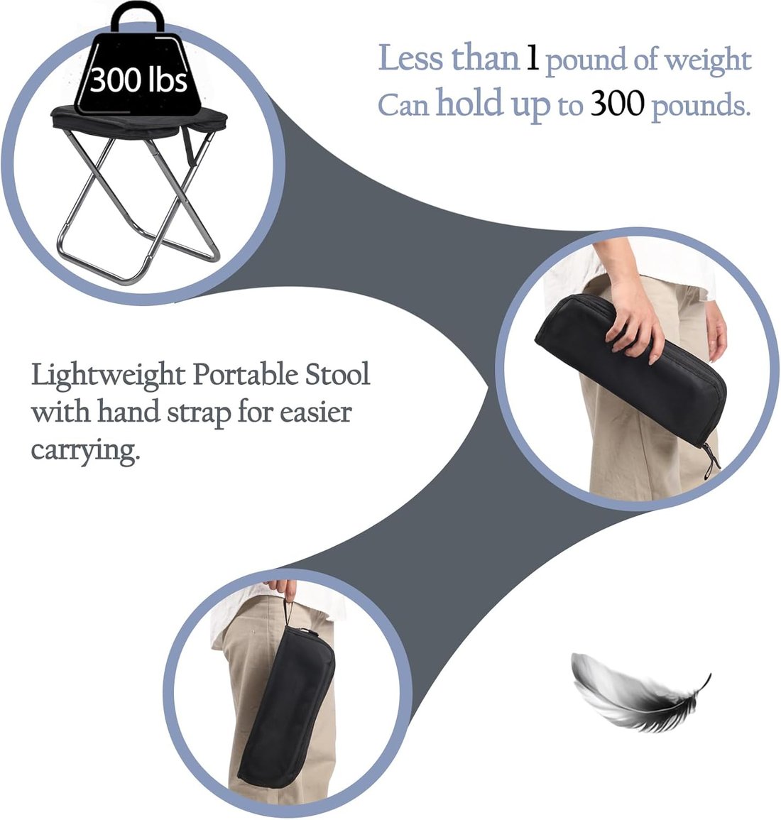 🎀Valentine's Day🌹- 49% OFF!🔥-Mini Portable Folding Stool🎣