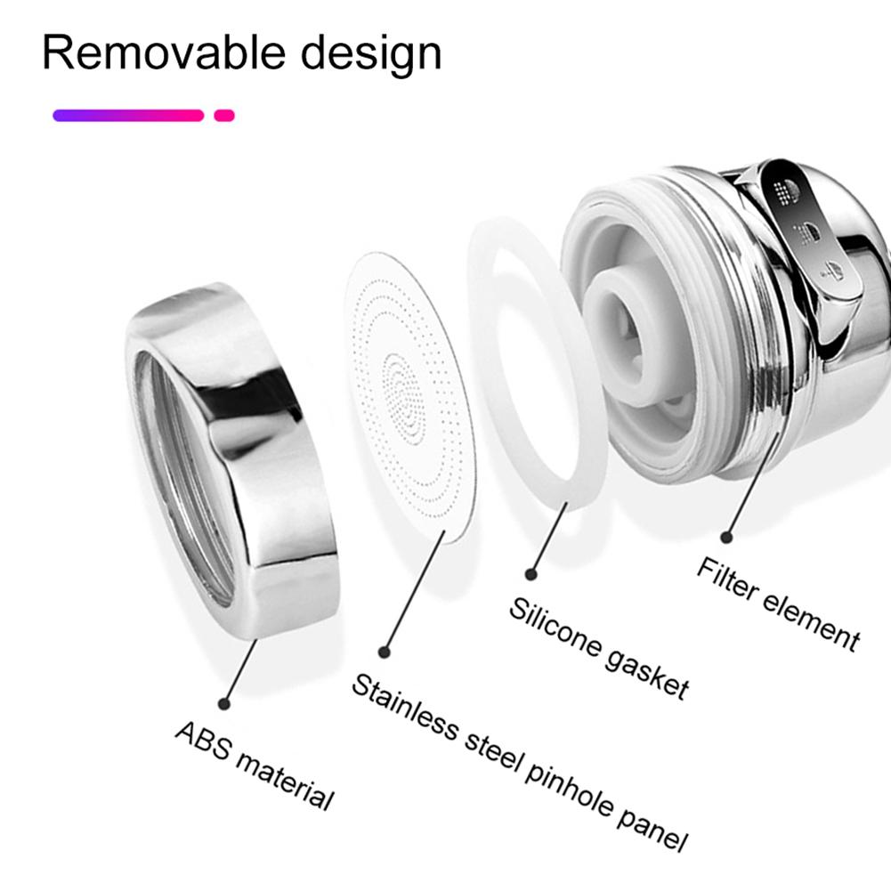 Upgraded 360° Rotatable Faucet Sprayer Head