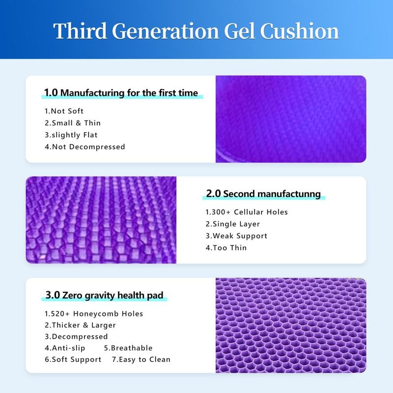 🔥Last Day Discount 49% Off -Honeycomb Gel Seat Cushion – All-day Comfort while Working -