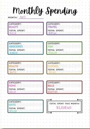 📚Bullet journal game🎁