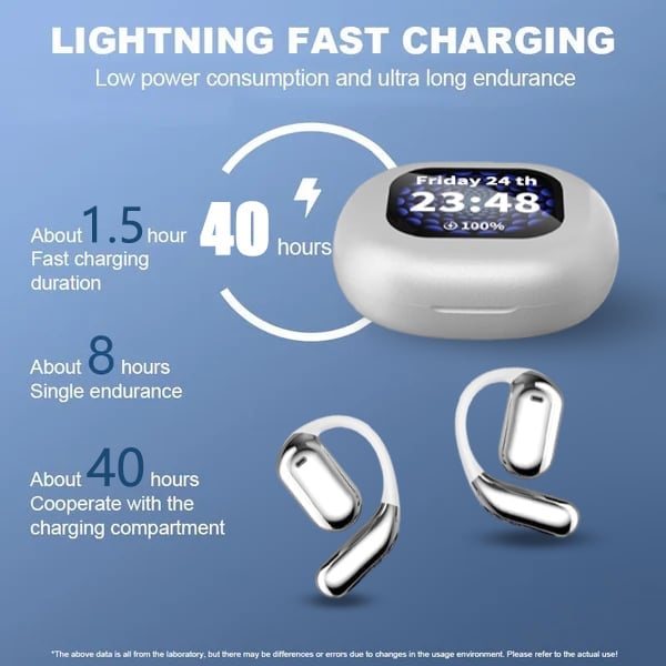 True Powerful Bluetooth 5.3 Open Ear Earbuds