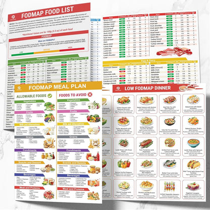 🥗Set of 2 Fodmap Chart📘IBS Symptom Relief Food List