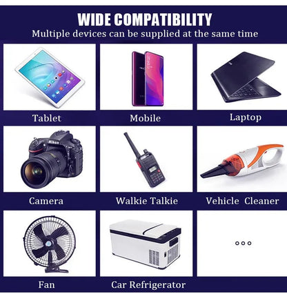 🚗🚗 220V Car Power Inverter , 12v24v To 220v Power Converter