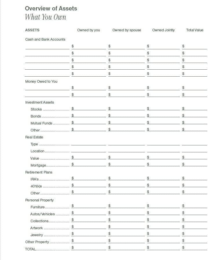 Putting Things In Order Organiser