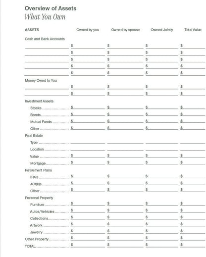 Putting Things In Order Organiser