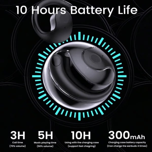 🔥Clearance Specials 49% OFF - ⏰AI Translation Wireless OWS Bluetooth5.4 Earphones