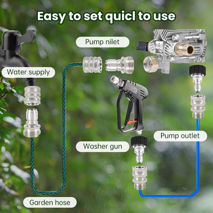 🔥Last Day Sale 49% OFF - Tap and Pressure Washer Adapter Kit