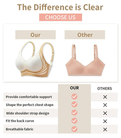 🎁Last Day 49% Off - Super gather bra | Wireless Push-up Bra👍No more sagging breasts