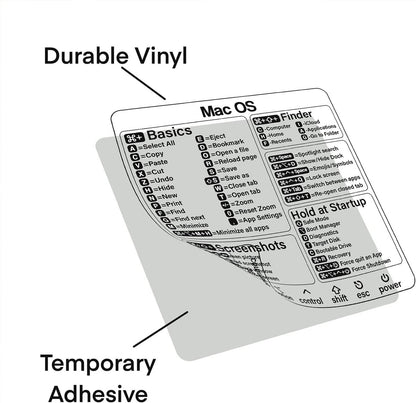 🔥2024 HOT SALE🔥Shortcut Key Sticker Adhesive Sticker Accessories