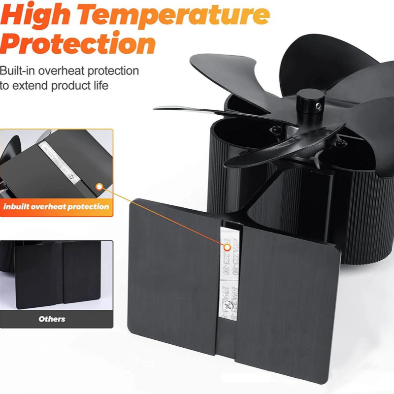 6 Blade Thermal Powered Wood Stove Fan