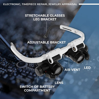 ⚡️Last day - 49% OFF⚡️Eptchn LED Glasses Magnifier 8x 15x 23x