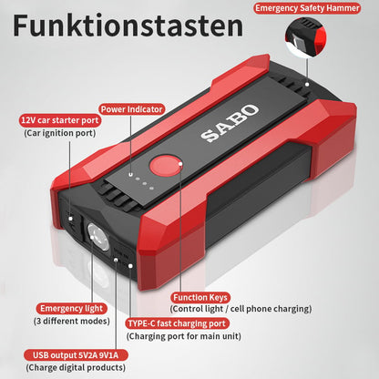 🔥Peak Jump Starter with Force Start Function