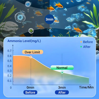 🎁49%OFF- 🌿Powerful Aquarium Water Purification Tablet