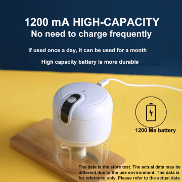 SAVE 48% OFF) Wireless Electric Food Processor