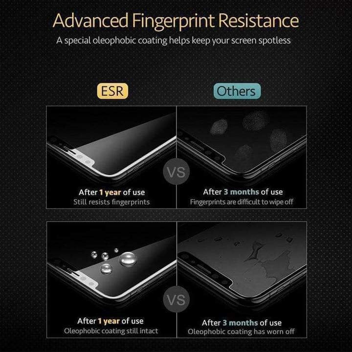 🔥The Fourth Generation Of HD Privacy Screen Protector