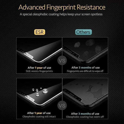 🔥The Fourth Generation Of HD Privacy Screen Protector