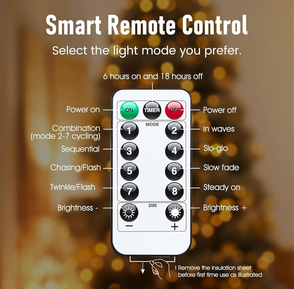 🌲Early Christmas Sale-49% Off✨8 Modes 100-600 Christmas LED Firefly Twinkle String Lights