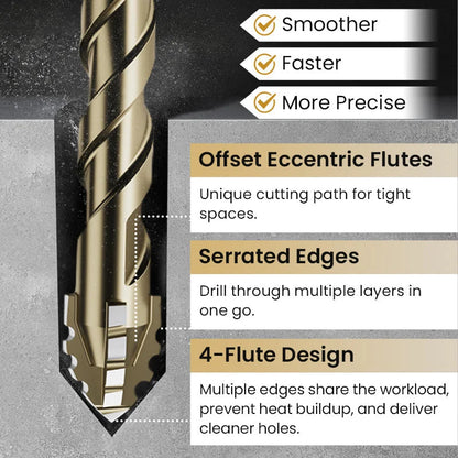 🔥2025 Hot Sale 50% OFF🔥High-Strength 4-Flute Serrated Eccentric Drill Bit Kit