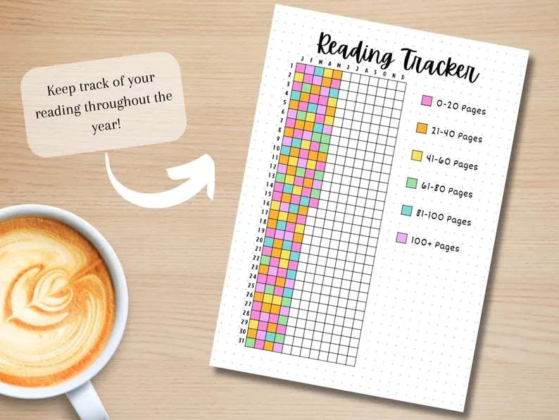 📚Bullet journal game🎁