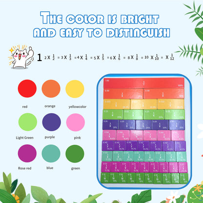 Math Fraction Playbook