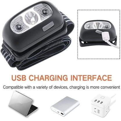 Super Bright Light Sensor Mini Led Headlamp