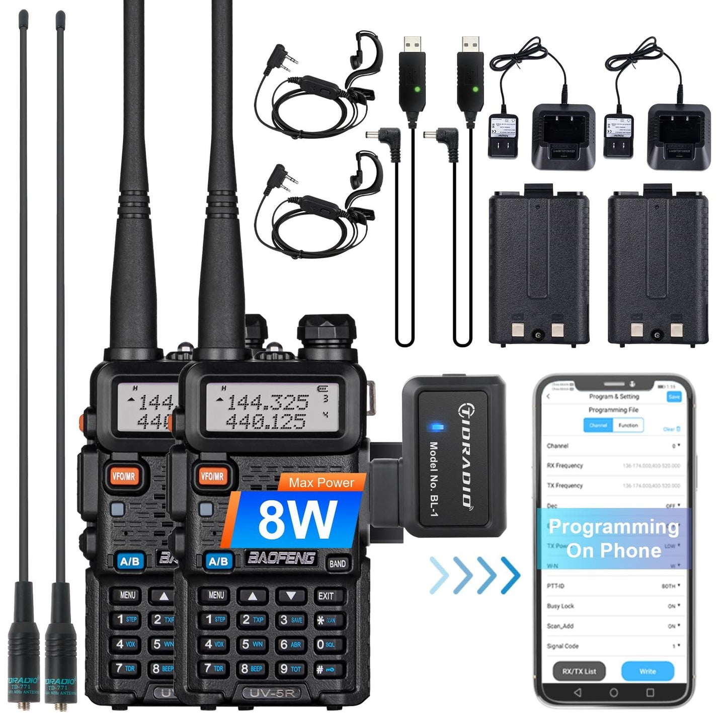 Portable two-way radio, 128 channels encrypted calls, Leading Military Contract Manufacturing Companies