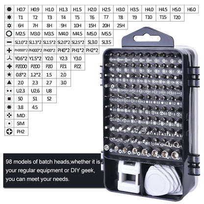 115 in 1 Magnetic Screwdriver Set