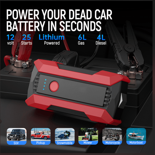 🎄Christmas Special Sale 49% OFF - Peak Jump Starter with Force Start Function