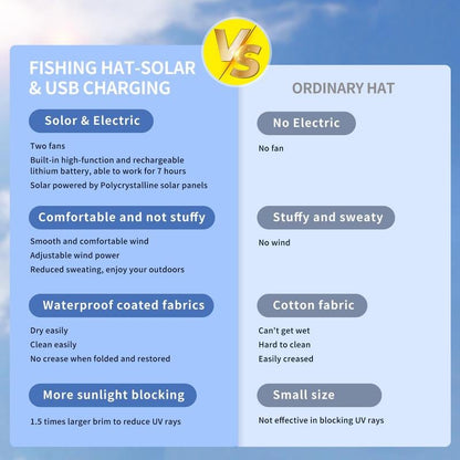 2025 New Solar Fan Outdoor Fishing Hat