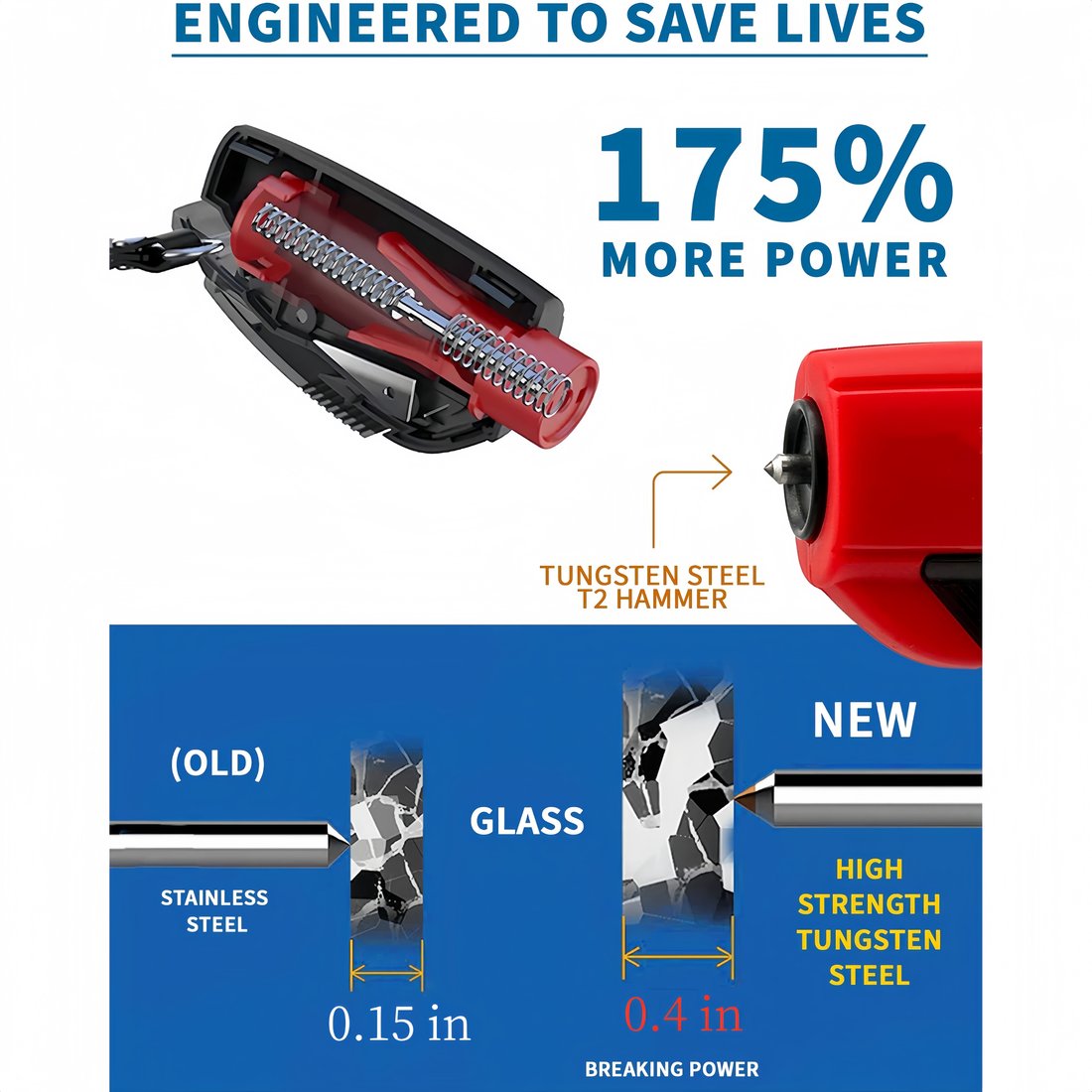 🔥2024 HOT SALE - 49% OFF🎁2-in-1 Emergency Window Breaker & Seatbelt Cutter