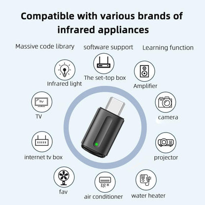 Mini infrared remote control adapter for cell phones