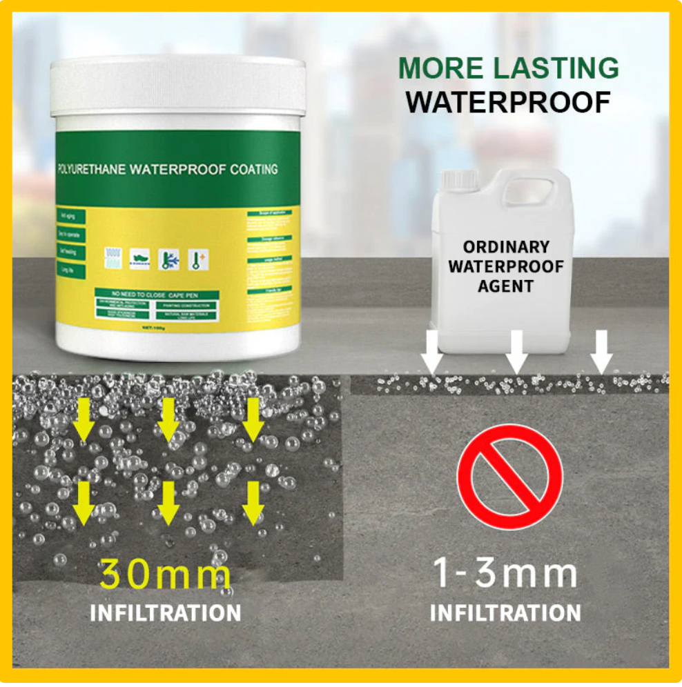 🔥New Year Special 49% OFF🔥【Buy 2 Get 1 Free】Multifunctional Transparent Waterproof Coating