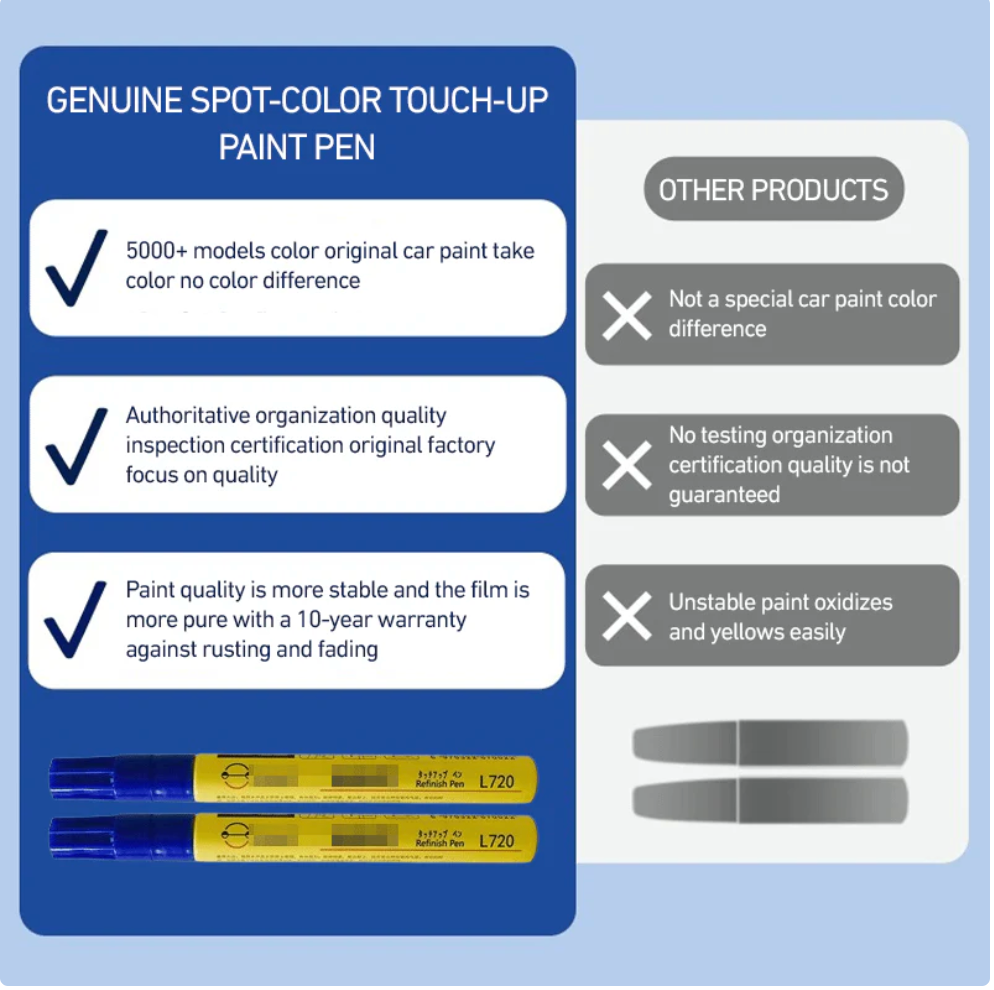 Car Touch Up Paint Fill Paint Pen 🔥