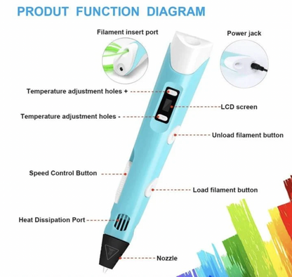 🔥Last Day Sale Price | 3D PRINTING PEN WITH USB