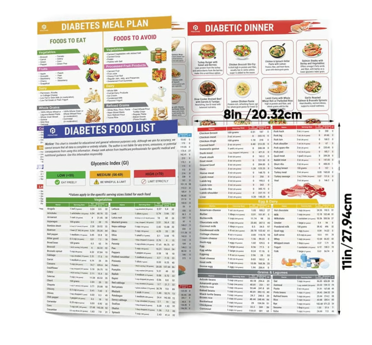 🥗Set of 2 Fodmap Chart📘IBS Symptom Relief Food List