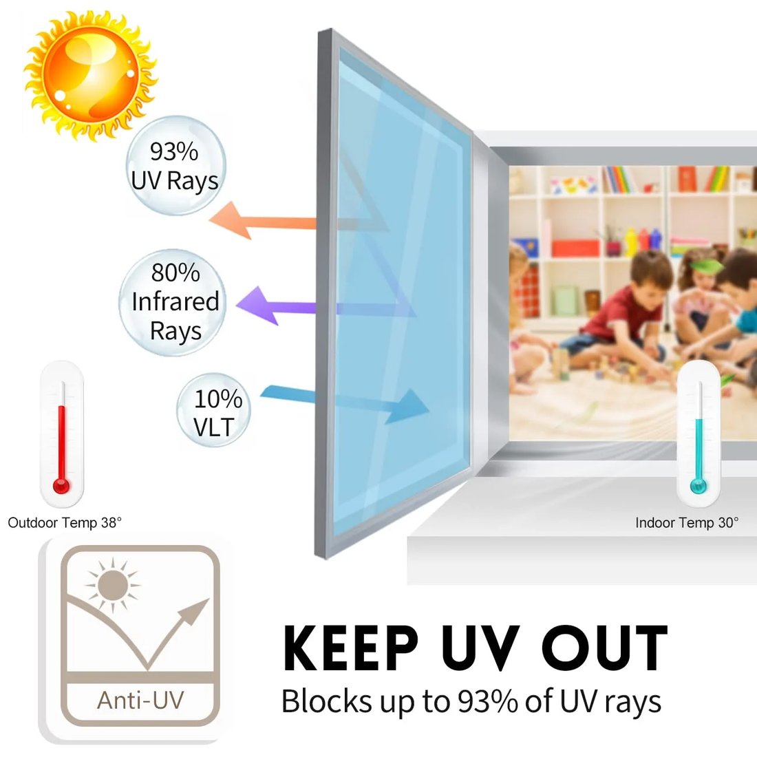 🔥Privacy Sun Blocking Anti UV Reflective Window Film - BUY MORE SAVE MORE
