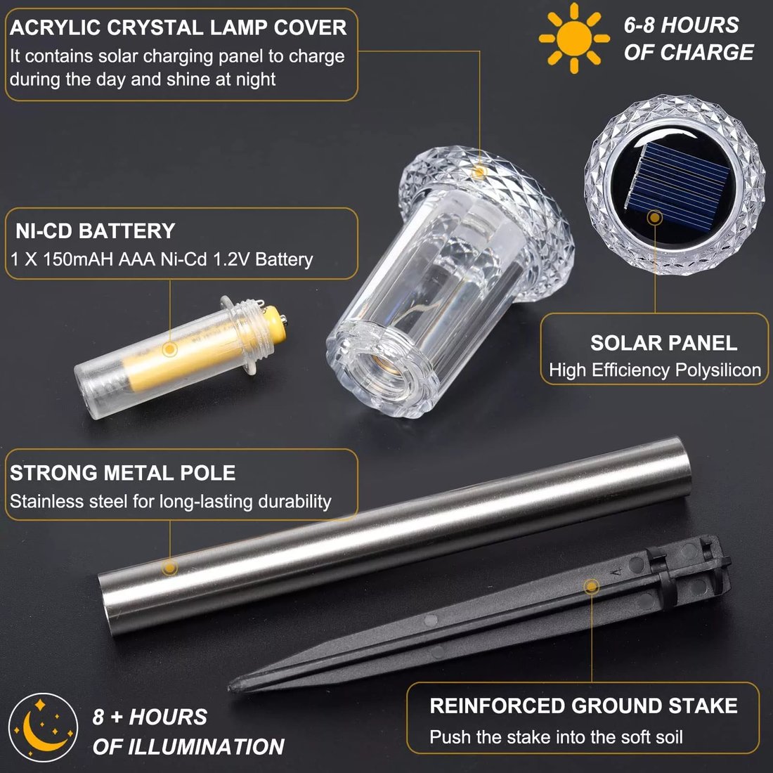 Solar Lights Outdoor