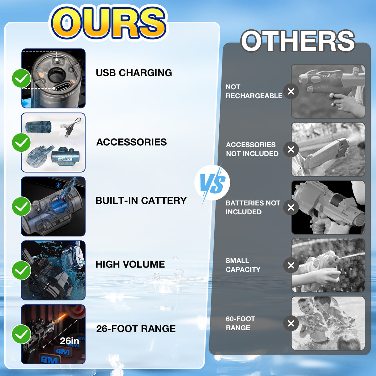 Woyuosn Aqua Shooter Hydro Blaster