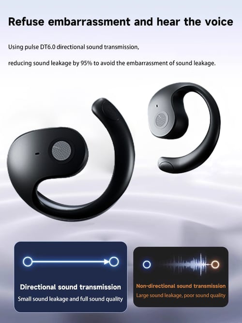 🔥LAST DAY SALE 49% OFF🔥AI Translation Wireless OWS Bluetooth Earphones [On Sale & Quick Ship!]