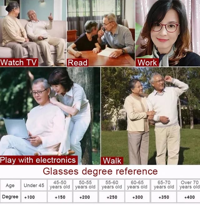 🔥💥Anti-Blue Light Anti-fFatigue Glasses