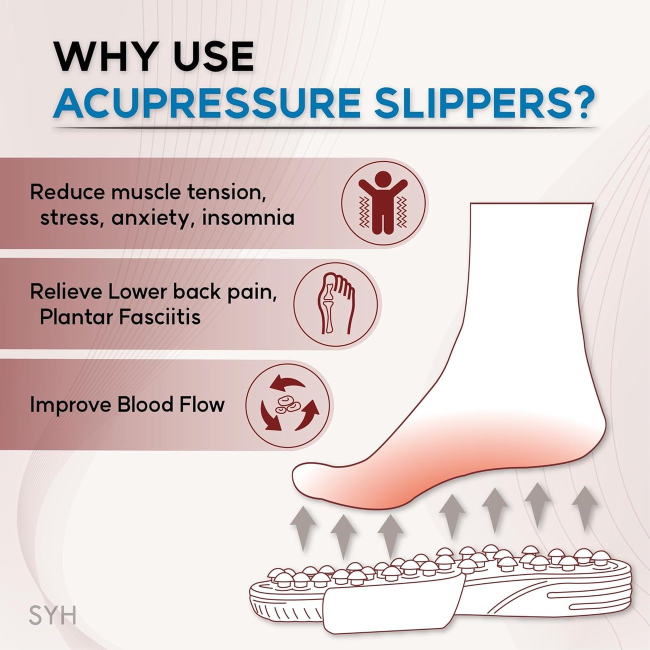 Reflexology Foot Massager Tools