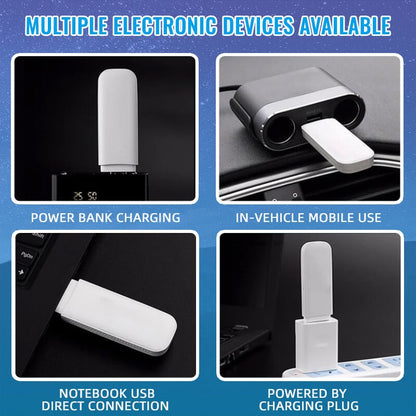 🎉LAST DAY SALE 50% OFF🔥5G LTE Router Wireless USB Mobile Broadband⚡ 150Mbps Wireless Network Card Adapter